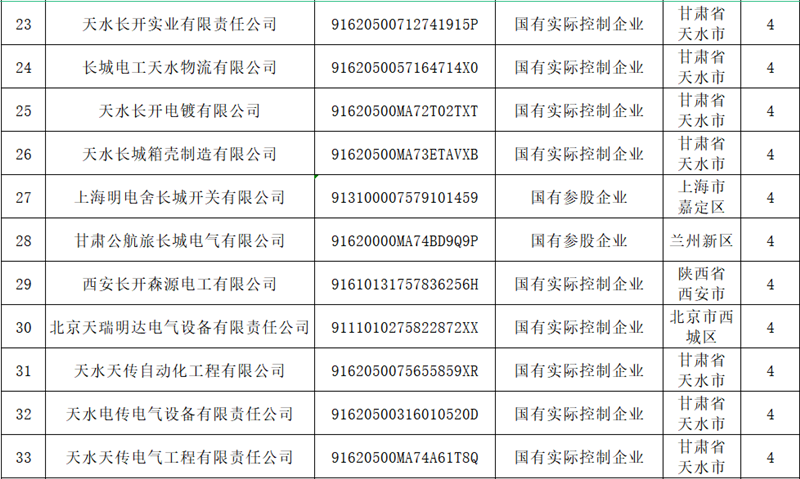 微信图片_20230807094307_副本