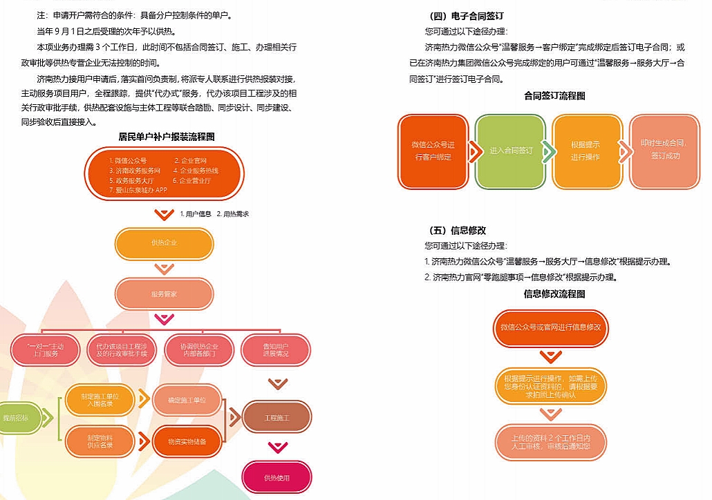 创世大发(中国)官方网站