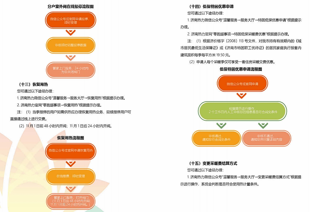 创世大发(中国)官方网站