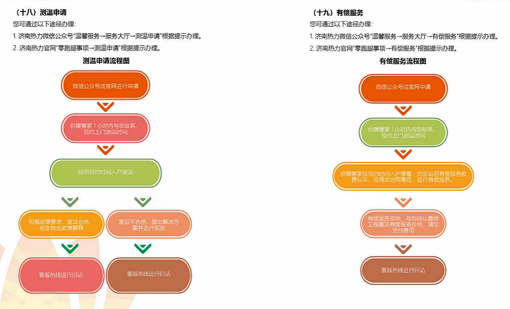 创世大发(中国)官方网站