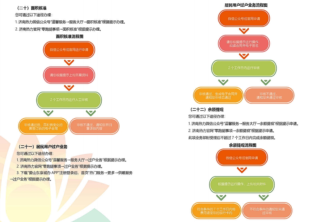 创世大发(中国)官方网站