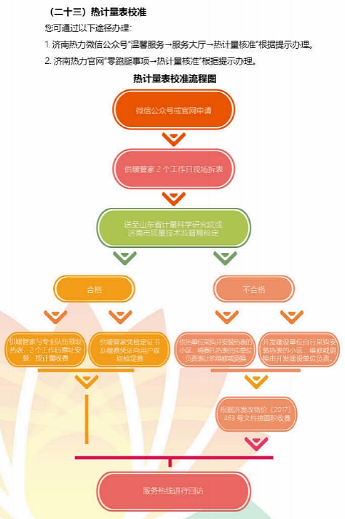 创世大发(中国)官方网站