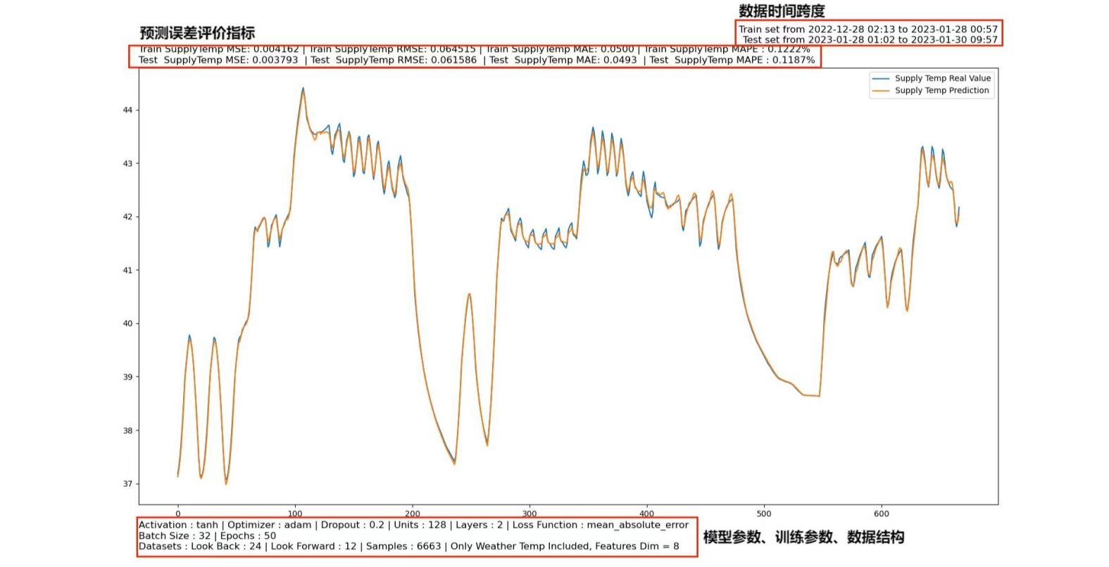 创世大发(中国)官方网站